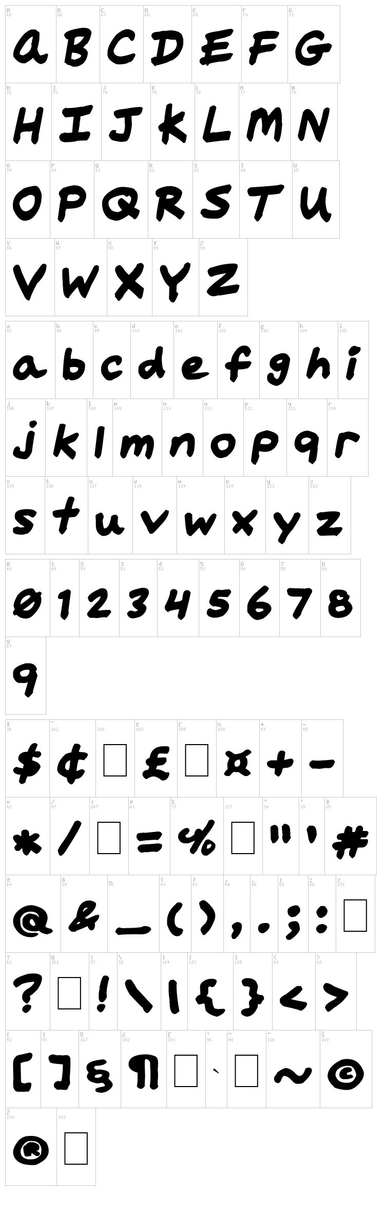 Big Fat Marker font map